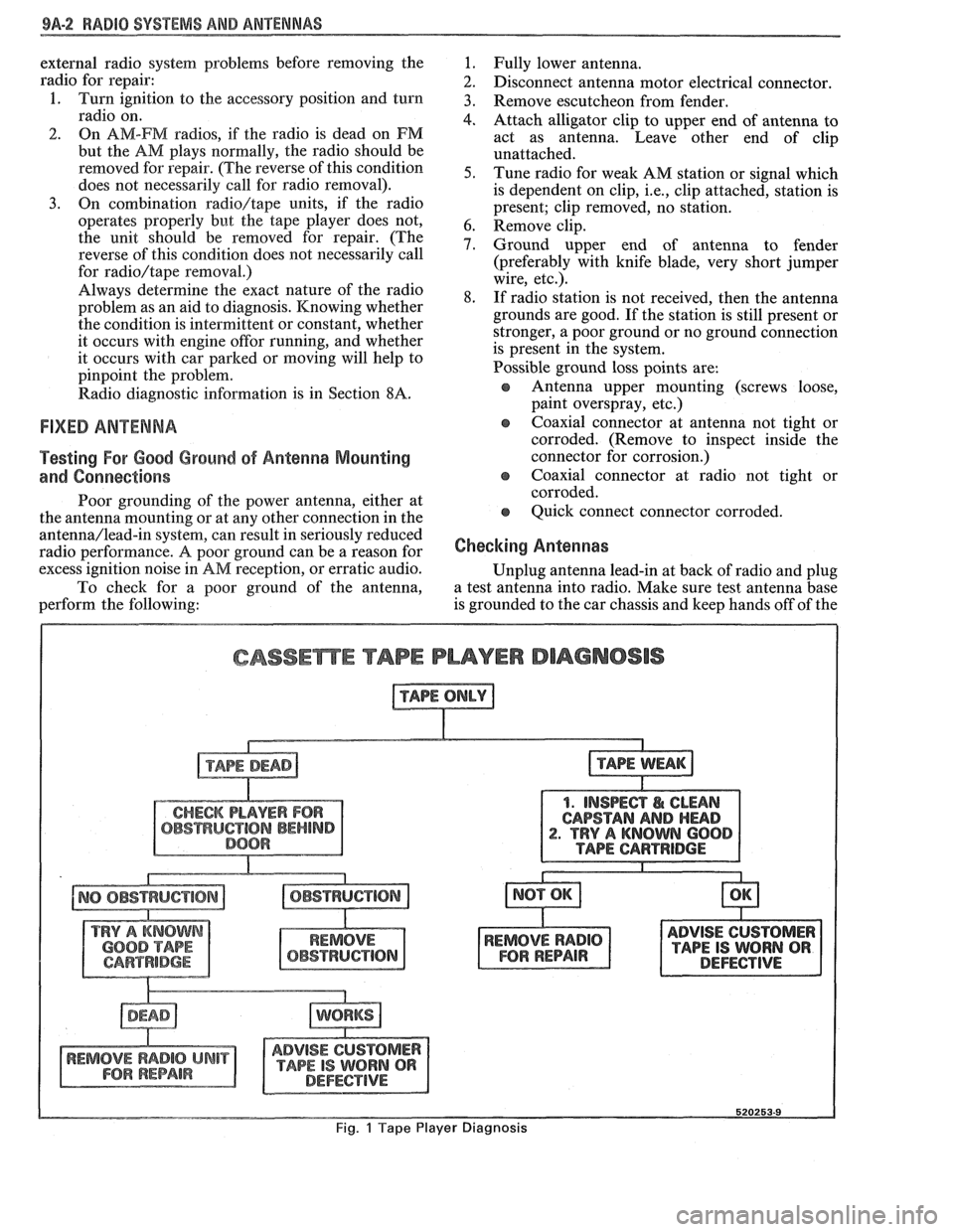 PONTIAC FIERO 1988  Service Repair Manual 
9A-2 RADlO SYSTEMS - AND ANTENNAS 
external radio system  problems  before removing  the 
radio  for  repair: 
1. Turn ignition  to the accessory position  and turn 
radio on. 
2. On AM-FM radios,  i
