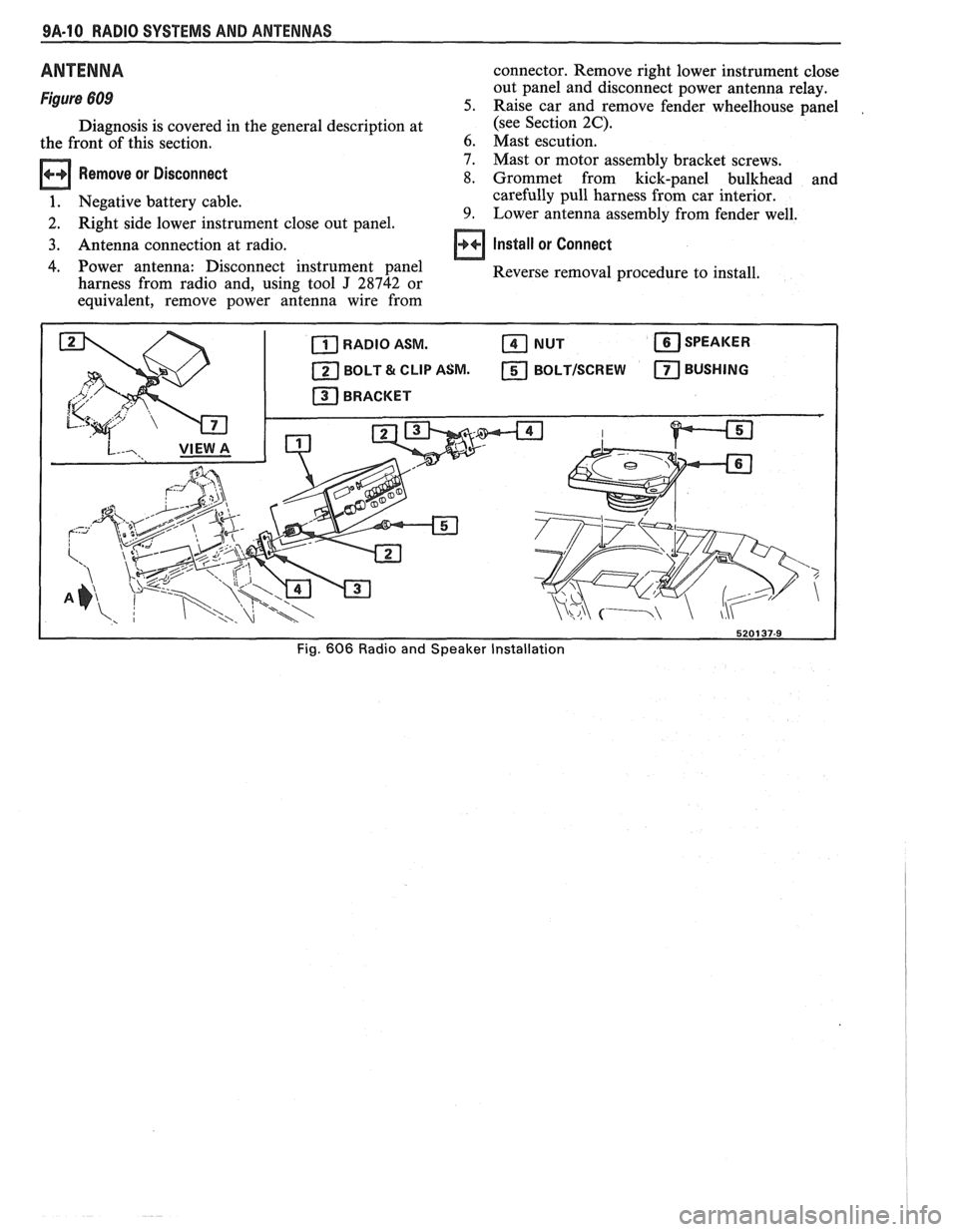 PONTIAC FIERO 1988  Service Repair Manual 
9A-10 RADIO SYSTEMS  AND ANTENNAS 
ANTENNA 
Figure 609 
Diagnosis is  covered in the  general description  at 
the  front  of this  section. 
Remove  or Disconnect 
1. Negative  battery cable. 
2. Ri