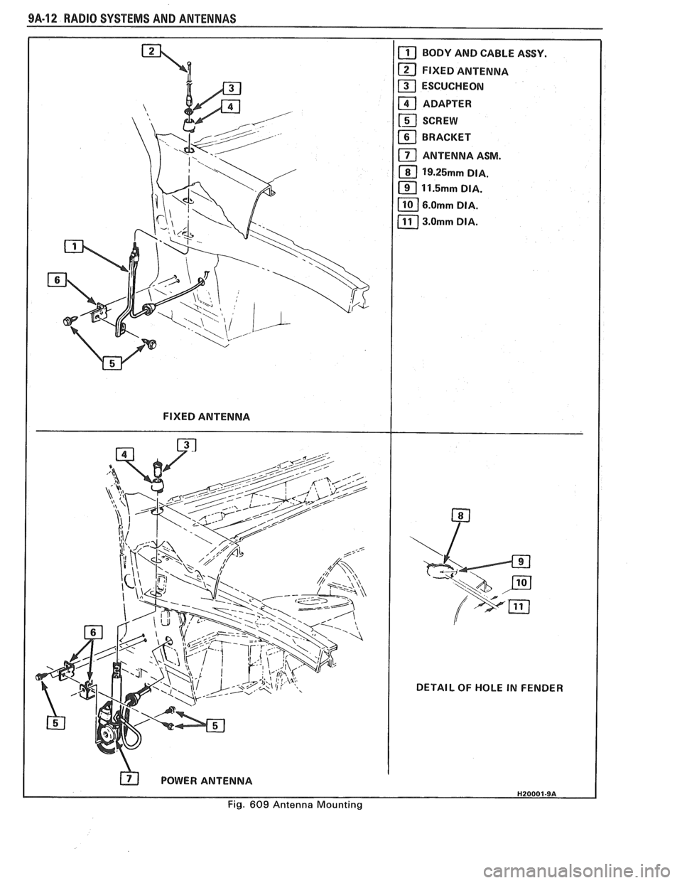 PONTIAC FIERO 1988  Service Repair Manual 
9A-12 RADIO SYSTEMS AND ANENNAS 
FIXED ANTENNA 
POWER  ANTENNA  DETAIL OF 
HOLE IN FENDER 
Fig. 609 Antenna Mounting   