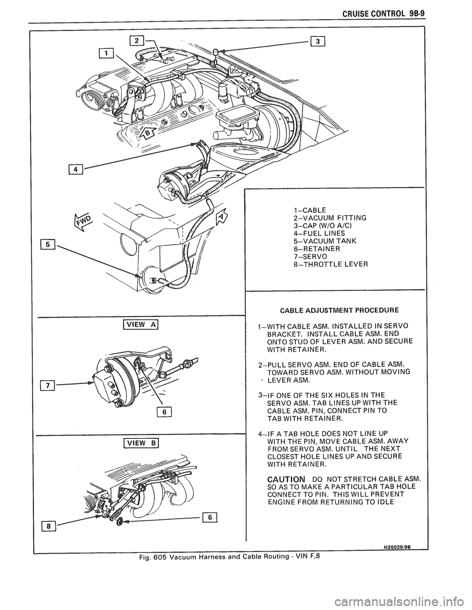 PONTIAC FIERO 1988  Service Repair Manual 
CABLE ADJUSTMENT  PROCEDURE 
1-WITH  CABLE ASM. INSTALLED  IN SERVO 
BRACKET.  INSTALL CABLE ASM. END 
ONTO STUD  OF LEVER  ASM. AND SECURE 
WlTH  RETAINER. 
2-PULL  SERVO ASM. END OF CABLE  ASM. 
TO