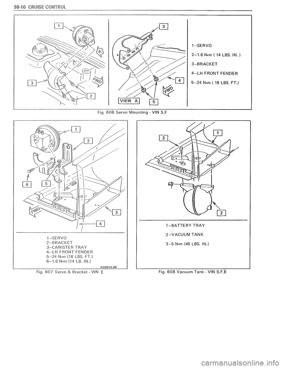 PONTIAC FIERO 1988  Service Repair Manual 
9B-10 CRUISE CONTROL 
1-SERVO 
2-1.6 
Nem ( 14  LBS.  IN. ) 
3-BRACKET 
4-LH  FRONT  FENDER 
5-24 
Nom ( 18  LBS. FT.) 
Fig. 606 Servo  Mounting - VlN S,F 
I -SE RVO 2-BRACI<ET 
3-CANISTER  TRAY 
4-L