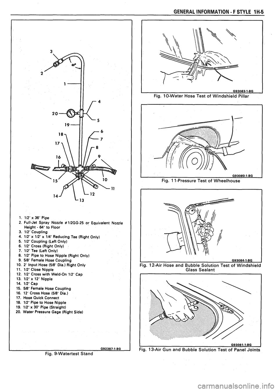 PONTIAC FIERO 1988  Service Repair Manual 
1. 112" x 36"  Pipe 
2.  Full-Jet  Spray  Nozzle # 112GG-25 or Equivalent Noule Height - 64" to Floor 
3.  112"  Coupling 
4.  112" 
x 112" x 114"  Reducing  Tee (Right  Only) 
5.  112  Coupling  (Le
