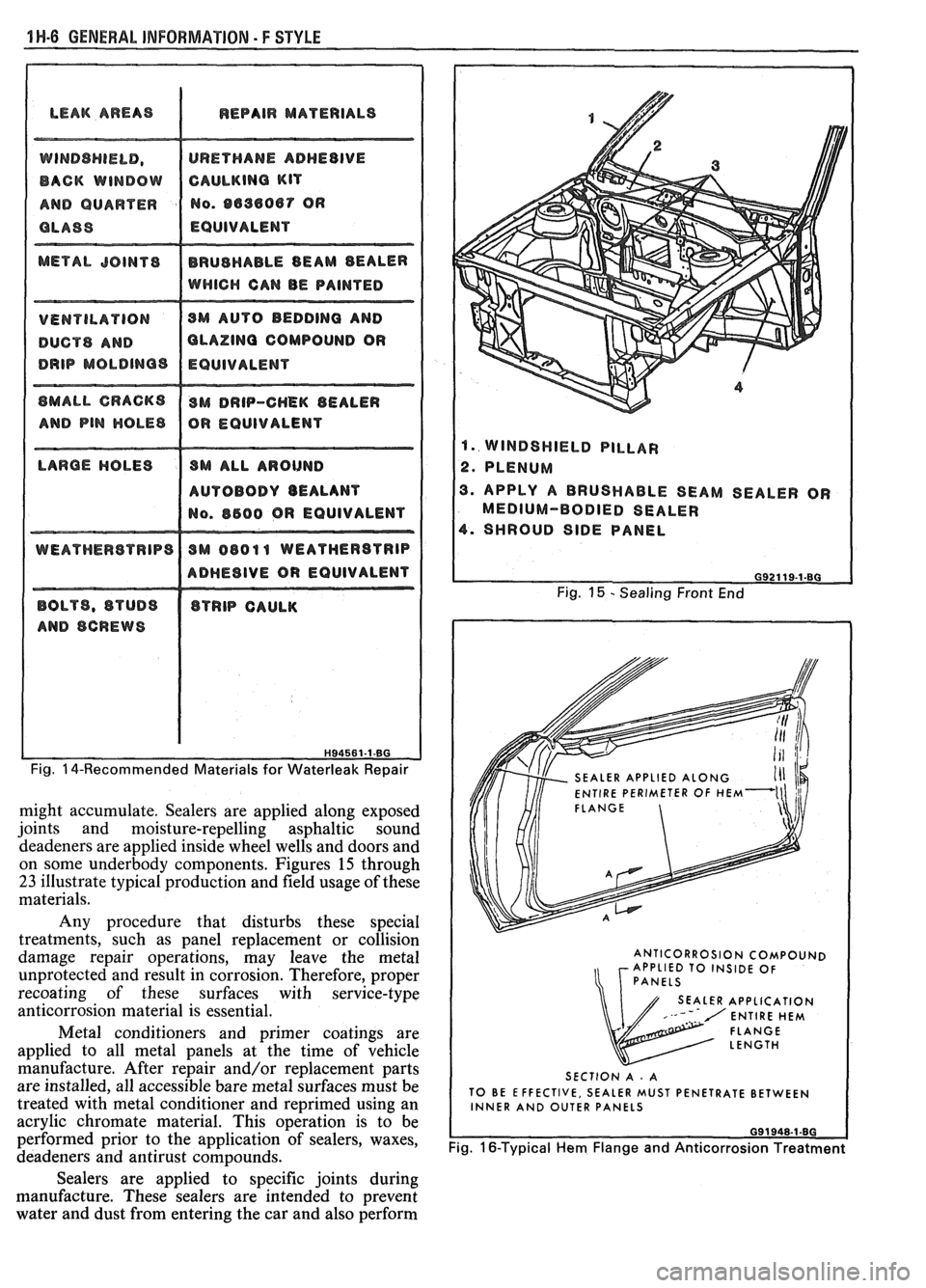 PONTIAC FIERO 1988  Service Repair Manual 
1H-6 GENERAL INFOWMATION - F STYLE 
LEAK  AREAS I REPAIR MATERIALS 
DUCTS AND OLAZlNQ COMPOUND  OR 
AUTOBODY BEALANT 
ADHESIVE OR EQUIVALENT 
Fig.  14-Recommended  Materials for  Waterleak Repair 
mi