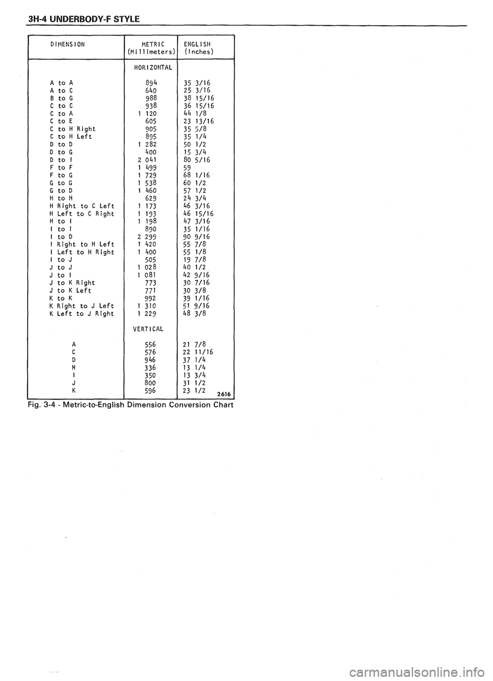 PONTIAC FIERO 1988  Service Repair Manual 
3H-4 UNDERBODY-F STYLE 
D IHENS ION 
A to A A to C B to G C to C C to A C to E C to H Right C to H Left D to D 
D to G D to I F to F F to G 
G to G G to D H to H H Right  to C Left H Left to C Right 