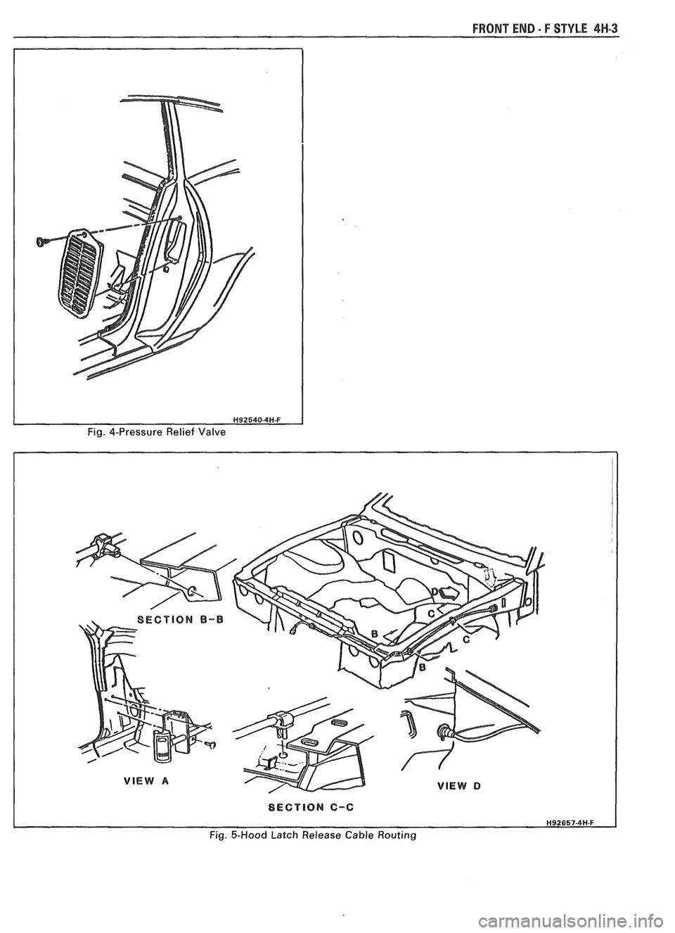 PONTIAC FIERO 1988  Service Repair Manual 
FRONT END - F STYLE 4W-3 
Fig. 4-Pressure Relief Valve 
I SECTION C-C I 
Fig. 5-Hood Latch Release  Cable Routing   