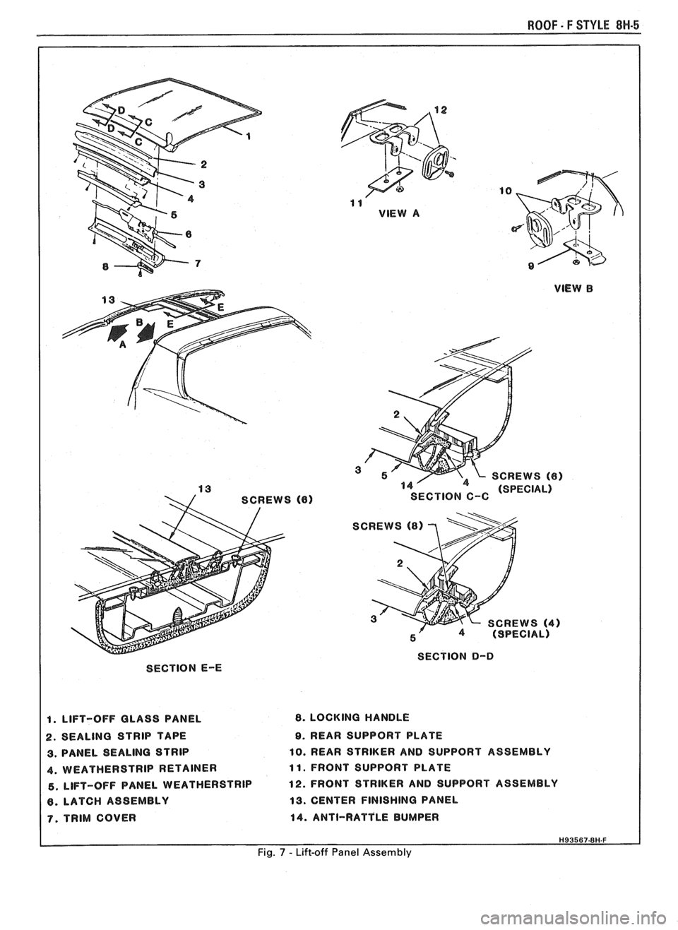 PONTIAC FIERO 1988  Service Repair Manual 
ROOF - F STYLE 8H-5 
SECTION C-C 
SCREWS 
(4) 
5 4 (SPECIAL) 
SECTION 
D-D 
SECTION  E-E 
1. LIFT-OFF  GLASS PANEL 8. LOCKING  HANDLE 
2. SEALING  STRIP  TAPE 9. REAR  SUPPORT  PLATE 
3. PANEL SEALIN