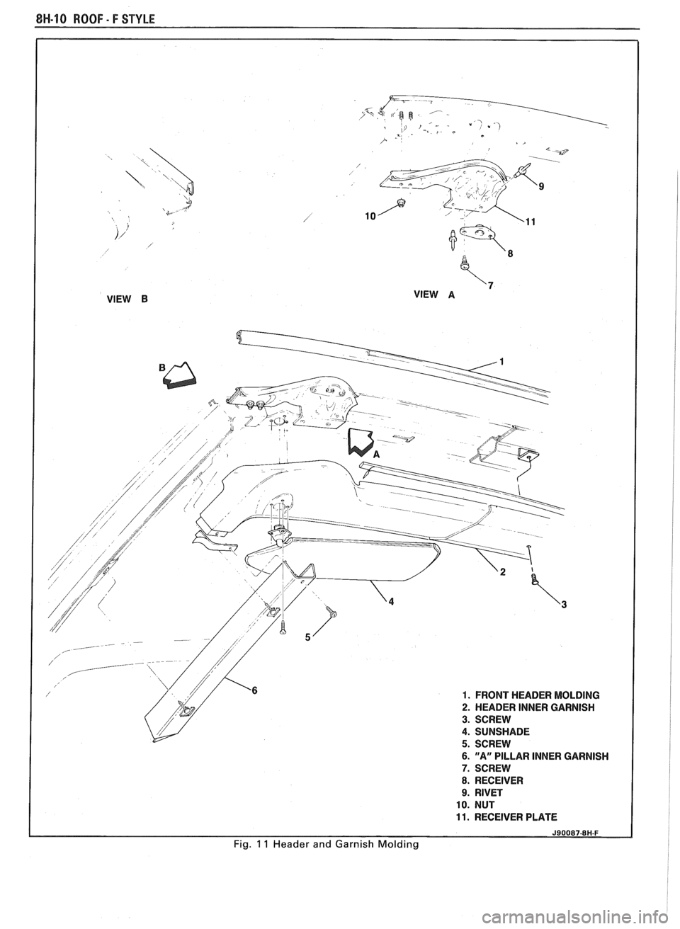 PONTIAC FIERO 1988  Service Repair Manual 
8H-10 ROOF - F STYLE 
VIEW B   