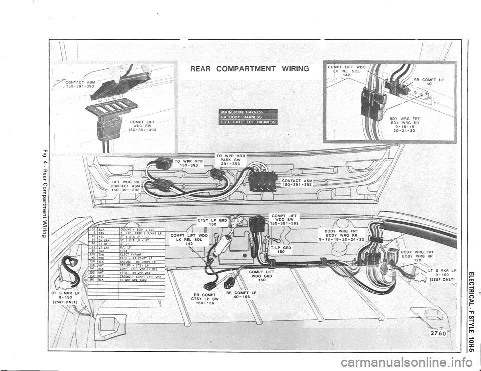 PONTIAC FIERO 1988  Service Repair Manual 