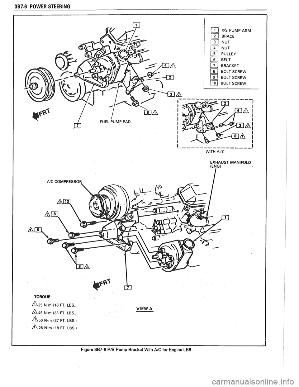 PONTIAC FIERO 1988  Service Repair Manual 
3B7-6 POWER  STEERING 
L,,,_,---..--..,~-,,- I WITH A/C 
EXHAUST MANIFOLD 
TORQUE: 
425 N.rn (18 FT.  LBS.) VIEW A A45 N.rn (33 FT.  LBS.) 
A50 N,rn (37 FT. LBS.) 
A 25 N,rn (18 FT. LBS.) 
Figure  3B