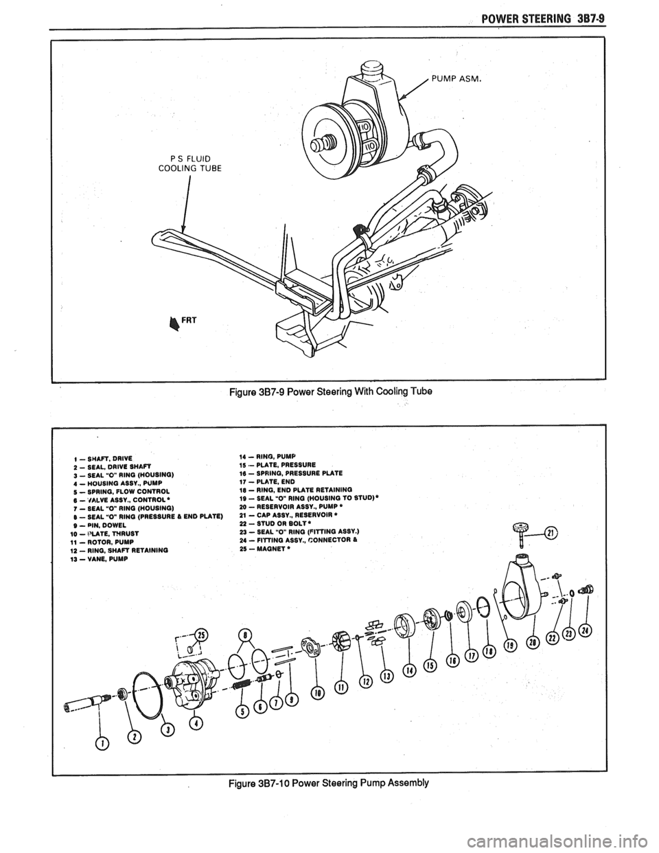 PONTIAC FIERO 1988  Service Repair Manual 
I - SWIFT. DRIVE 14 - RING, PUMP 2 - SEAL. DRIVE SHAFT 15 .- PLATE, PRESSURE 3 - SEAL "0 RING (HOUSING) 18 - SPRING,  PRESSURE  PLATE 4 - MOUSIMG ASSY., PUMP 17 - PLATE. END 5 - SPRING,  FLOW CONTROL