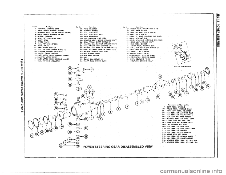 PONTIAC FIERO 1988  Service Repair Manual 
1 -HOUSING. STEERING GEAR 2 --RACE. THRUST BEAPING (WORM) 3 -BEARING  ASSY . ROLLER THRUST  (WORM) 4 -RACE. THRUST BEARING IWORMI 5 ~-WORM. STEERING 6 - SEAL. "0" RlNG lSTUB SHAFTI 7 SHAFT. STUB 8 - 