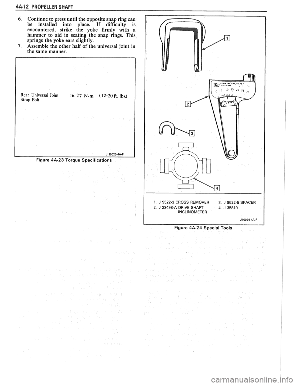 PONTIAC FIERO 1988  Service Repair Manual 
$A-1 2 PROPELLER SHAFT 
6. Continue to press  until the opposite  snap ring can 
be 
installed into  place.  If difficulty  is 
encountered,  strike  the yoke  firmly  with  a 
hammer  to aid  in sea