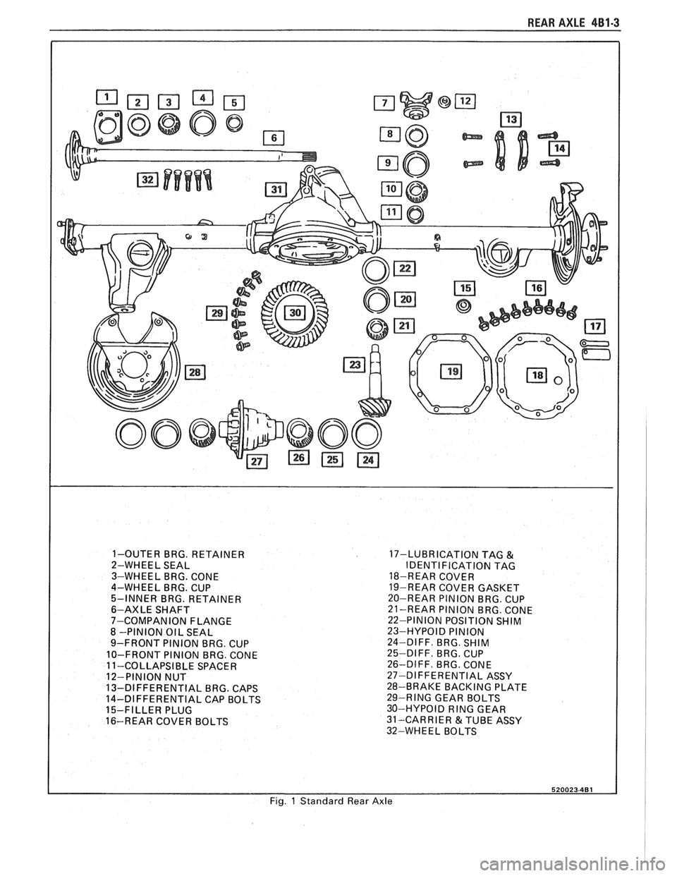 PONTIAC FIERO 1988  Service Repair Manual 
REAR AXLE 481-3 
1-OUTER  BRG. RETAINER 
2-WHEEL  SEAL 
3-WHEEL  BRG.  CONE 
4-WHEEL 
BRG. CUP 
5-INNER  BRG. RETAINER 
6-AXLE  SHAFT 
7-COMPANION  FLANGE 
8  -PINION  OIL SEAL 
9-FRONT  PINION BRG. 