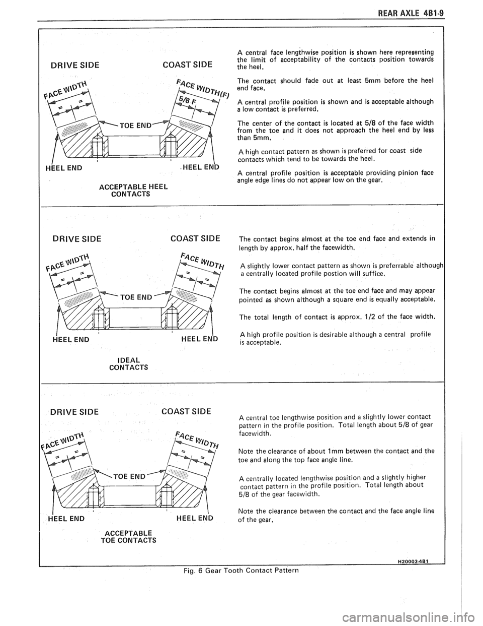 PONTIAC FIERO 1988  Service Repair Manual 
REAR AXLE 481-9 
A central face lengthwise  position is shown  here representing 
COAST  SlDE the limit  of acceptability  of the  contacts  position towards DRIVE SIDE the heel. 
ACCEPTABLE  HEEL 
C