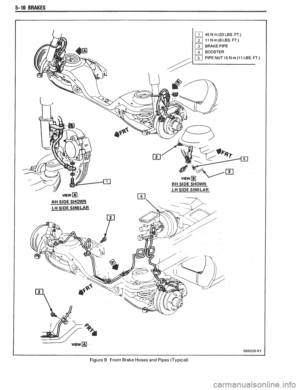 PONTIAC FIERO 1988  Service Repair Manual 
5-10 BRAKES 
- 
Figure 9 Front Brake Hoses  and Pipes  (Typical)   