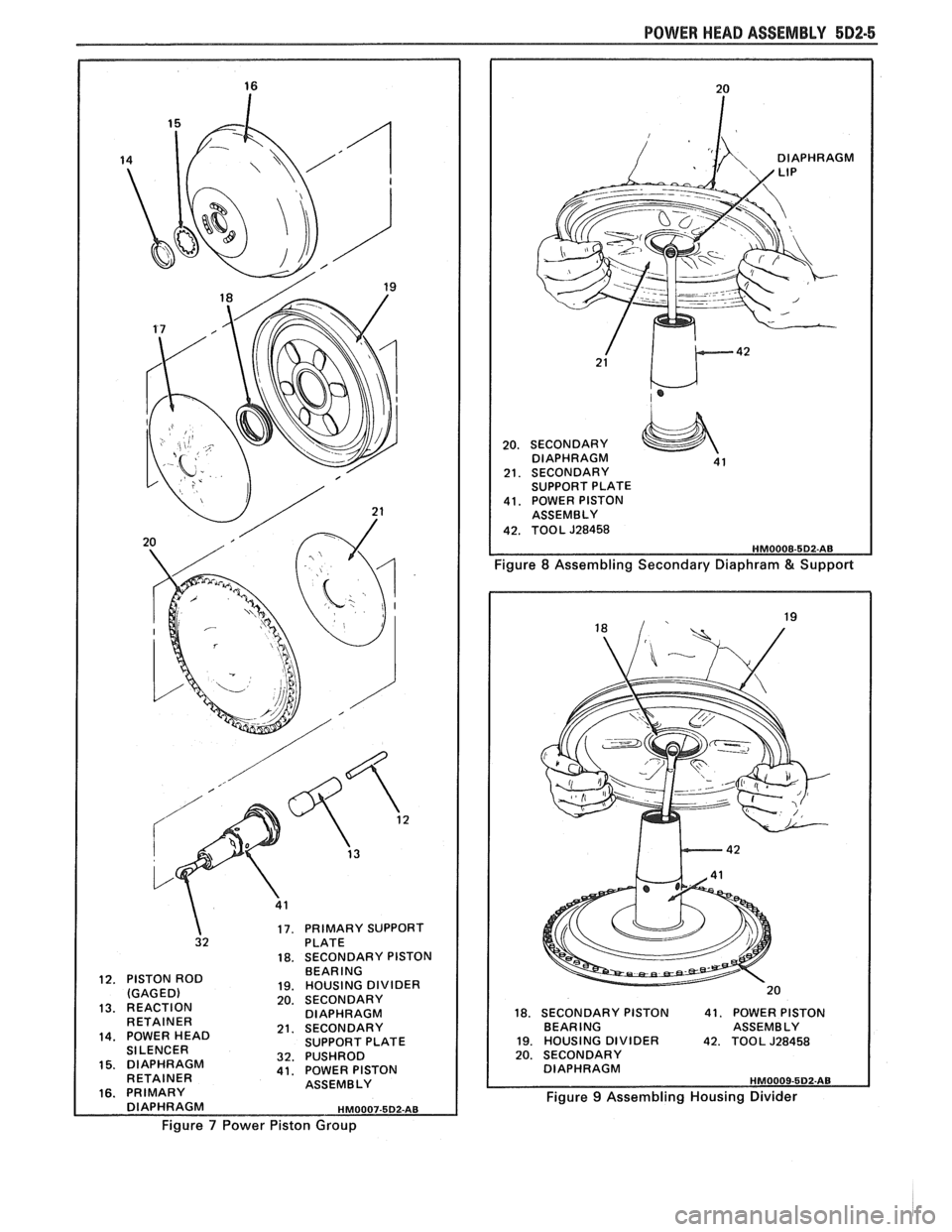 PONTIAC FIERO 1988  Service Repair Manual 
POWER HEAD ASSEMBLY 5D2-5 
17. PRIMARY SUPPORT 32 PLATE 18. SECONDARY  PISTON 
12. PISTON ROD 
(GAGED) 
13. REACTION  
RETAINER 
14. POWER  HEAD Sl LENCER 15. DIAPHRAGM 
RETAINER 
16. PRIMARY  BEARIN