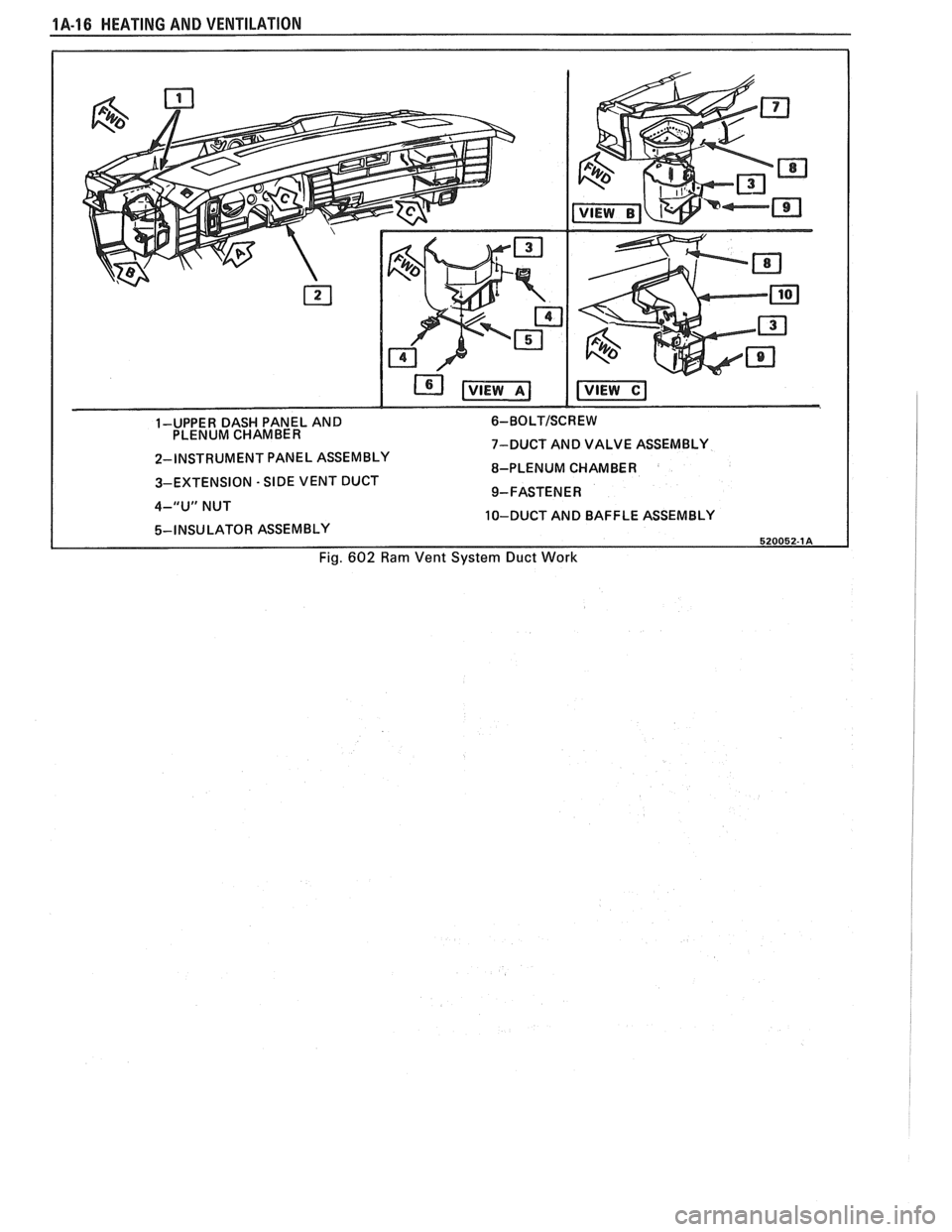 PONTIAC FIERO 1988  Service Repair Manual 
1A-16 HEATING AND VENTILATION 
1-UPPER  DASH PANEL AND 6- BO LT/SC R E W PLENUM  CHAMBER 
7-DUCT  AND VALVE ASSEMBLY 
2-INSTRUMENT  PANEL ASSEMBLY 
8-PLENUM CHAMBER 
3-EXTENSION 
- SIDE VENT  DUCT 
9