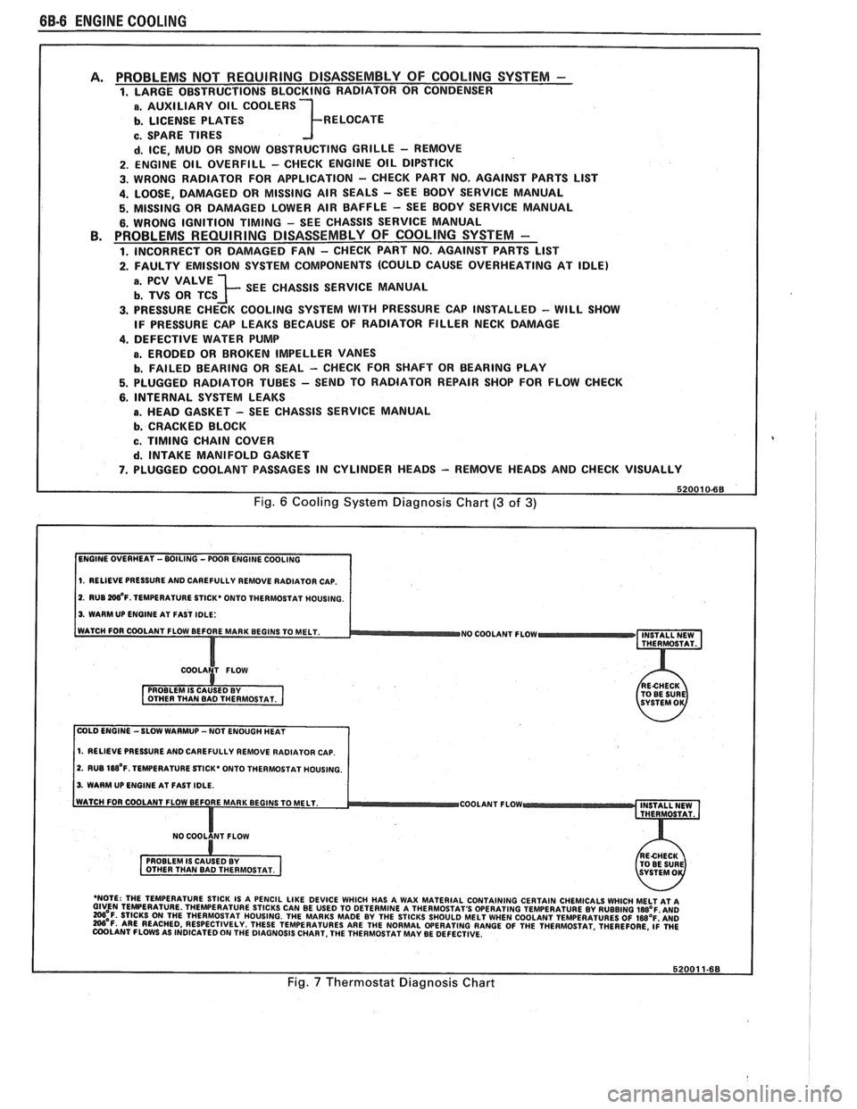 PONTIAC FIERO 1988  Service Repair Manual 
6B-8 ENGINE COOLING 
PROBLEMS NOT  REQUIRING  DISASSEMBLY OF COOLING  SYSTEM - 1. LARGE OBSTRUCTIONS  BLOCKING RADIATOR  OR CONDENSER 
a. AUXILIARY  OIL COOLERS 
b. LICENSE  PLATES  R ELOCATE 
c. SPA
