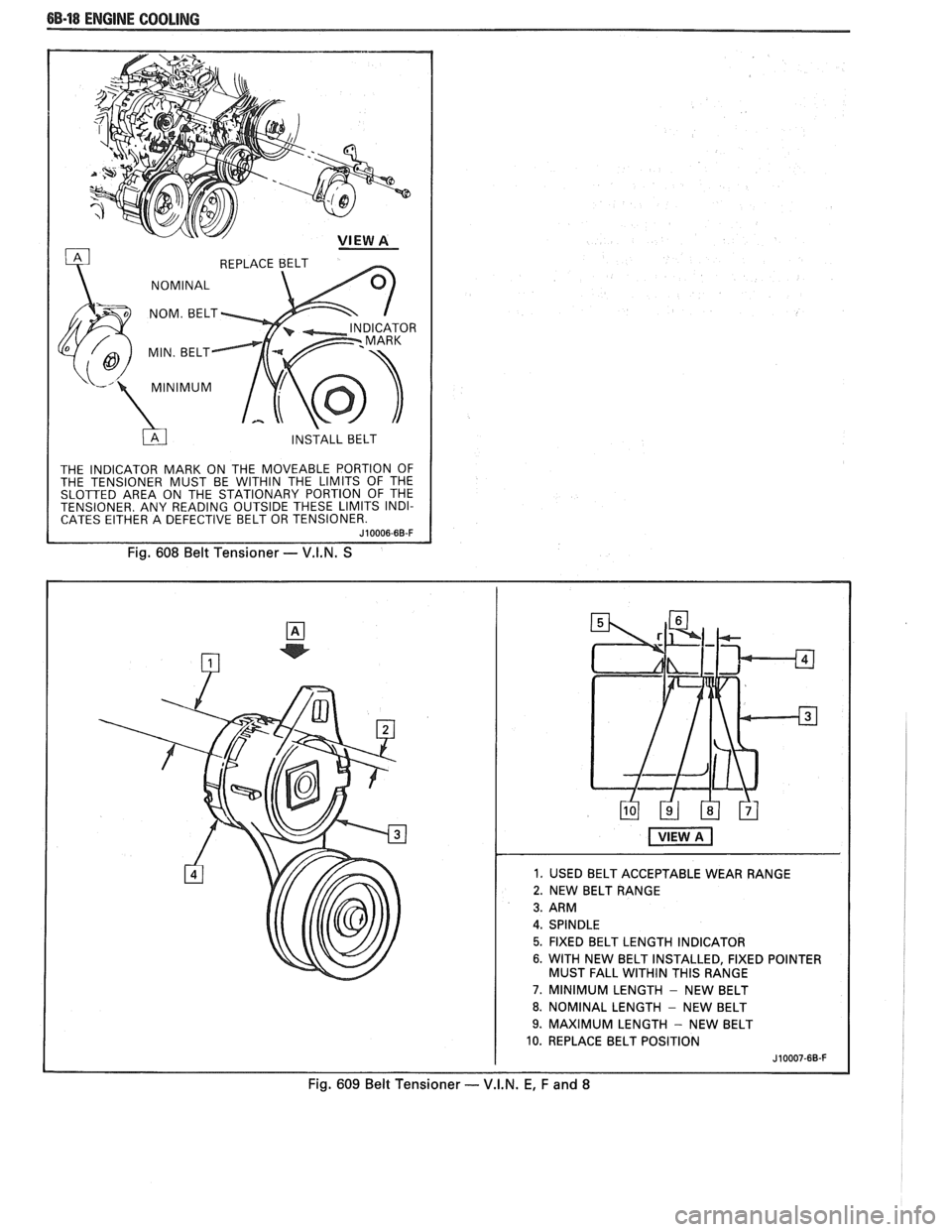 PONTIAC FIERO 1988  Service Repair Manual 
88-18 ENGINE COOLING 
THE INDICATOR  MARK ON THE  MOVEABLE  PORTION OF 
THE  TENSIONER  MUST BE WITHIN  THE LIMITS  OF THE 
SLOTTED  AREA  ON THE  STATIONARY  PORTION OF THE 
TENSIONER.  ANY READING 