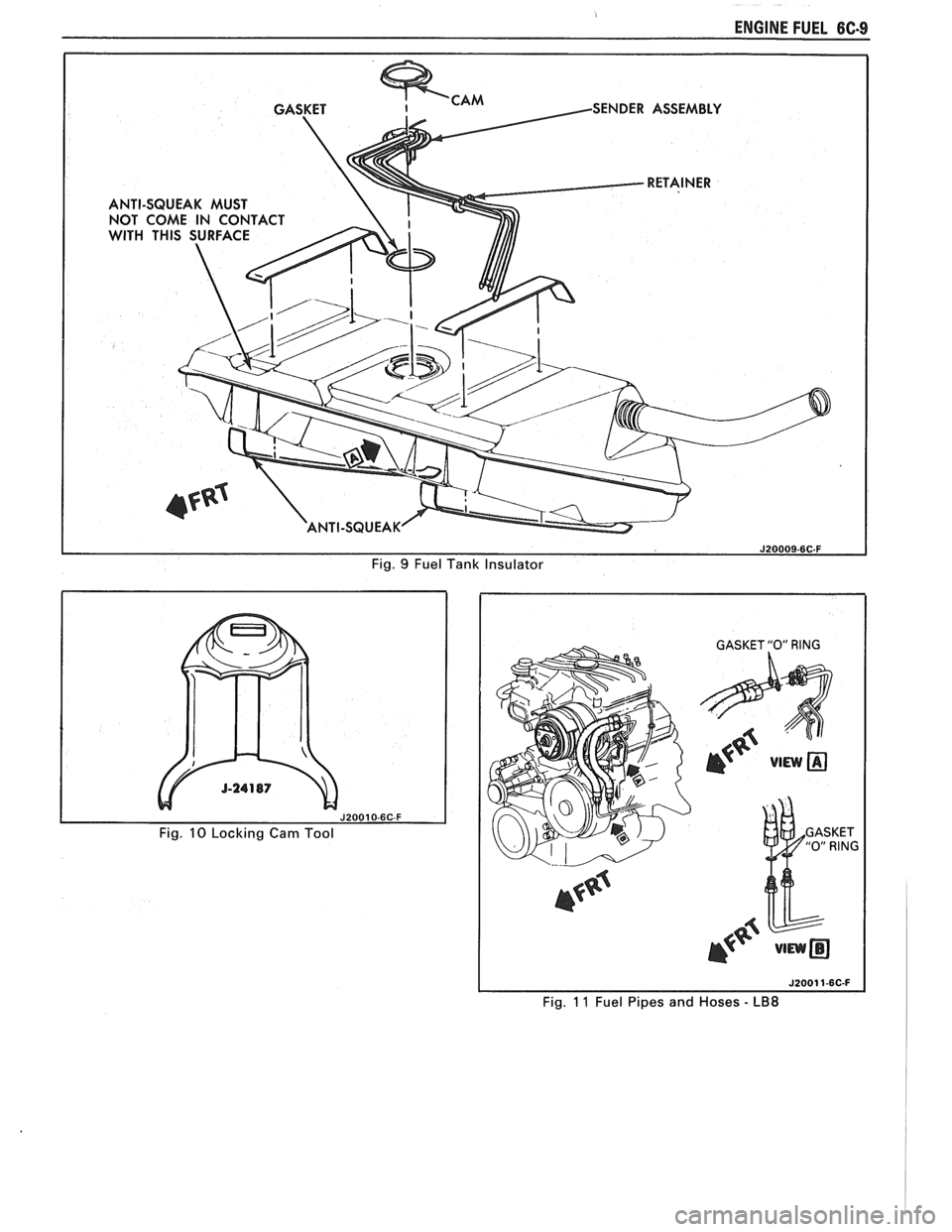 PONTIAC FIERO 1988  Service Repair Manual 
Fig. 9 Fuel Tank  Insulator 
Fig. 
10 Locking Cam Tool 
GASKET "0" RING 
GASKET "0" RING 
Fig. 1 1 Fuel Pipes and  Hoses - LB8   