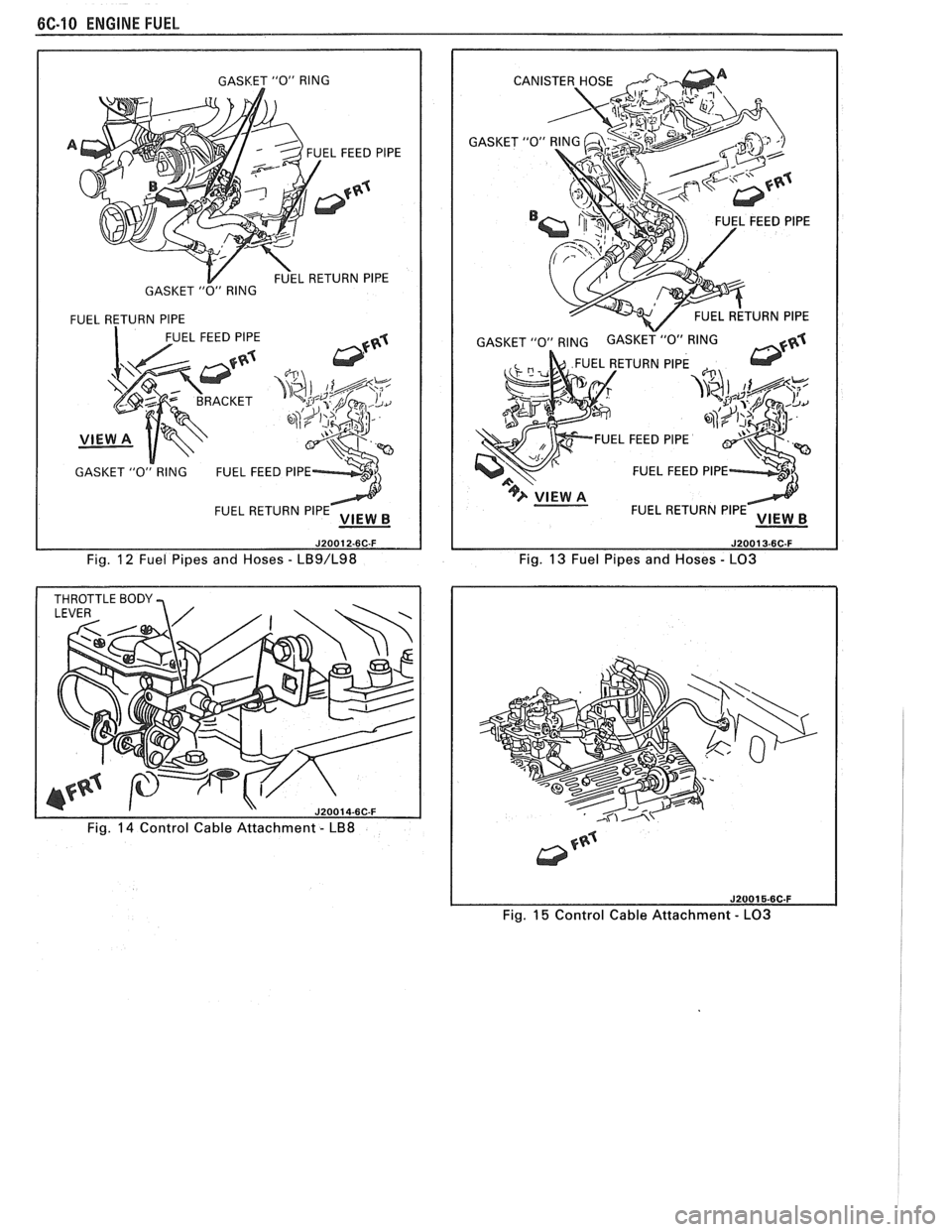PONTIAC FIERO 1988  Service Repair Manual 
6C-1Q ENGINE FUEL 
GASKET "0" RING I 
A EL FEED  PlPE 
L  RETURN  PlPE 
GASKET 
"0" RlNG 
FUEL  RETURN 
PIPE I 
UEL FEED PlPE 
GASKET 
"0" RlNG FUEL FEED PIPE 
FUEL  RETURN  PlPE 
Fig. 12 Fuel Pipes 