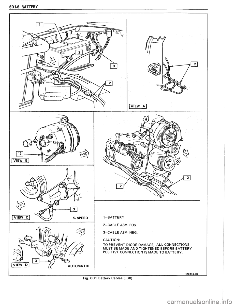 PONTIAC FIERO 1988  Service Repair Manual 
6D1-6 BATTERY 
1 -BATTERY 
2-CABLE  ASM- POS. 
3-CABLE  ASM-  NEG. 
TO  PREVENT  DIODE DAMAGE,  ALL CONNECTIONS 
MUST  BE MADE  AND TIGHTENED  BEFORE BATTERY 
POSITIVE CONNECTION  IS  MADE TO BATTERY