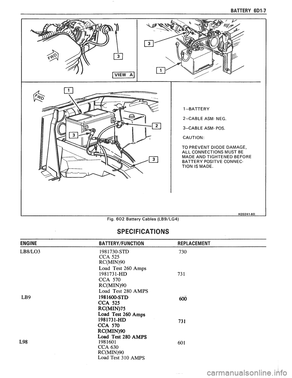 PONTIAC FIERO 1988  Service Repair Manual 
BATTERY 801-7 
1 -BATTERY 
2-CABLE  ASM- NEG. 
3-CABLE  ASM- POS. 
TO PREVENT DIODE DAMAGE,  ALL  CONNECTIONS MUST  BE 
MADE  AND TIGHTENED  BEFORE 
BATTERY 
POSlTVE CONNEC- 
TION  IS MADE. 
Fig. 
60