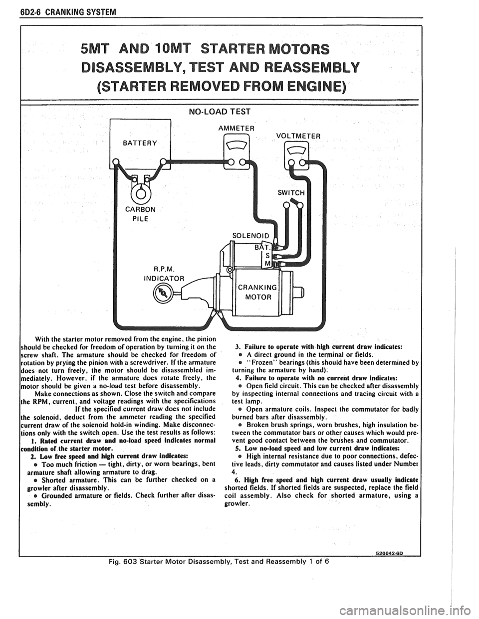 PONTIAC FIERO 1988  Service Repair Manual 
6D2-6 CRANKING SYSTEM - - 
5MT AND IOMT STARTER MOTORS 
DISASSEMBLY, TEST AND REASSEMBLY 
(STARTER REMOVED FROM ENGINE) 
With the starter  motor removed  from the engine, the  pinion 
should  be chec