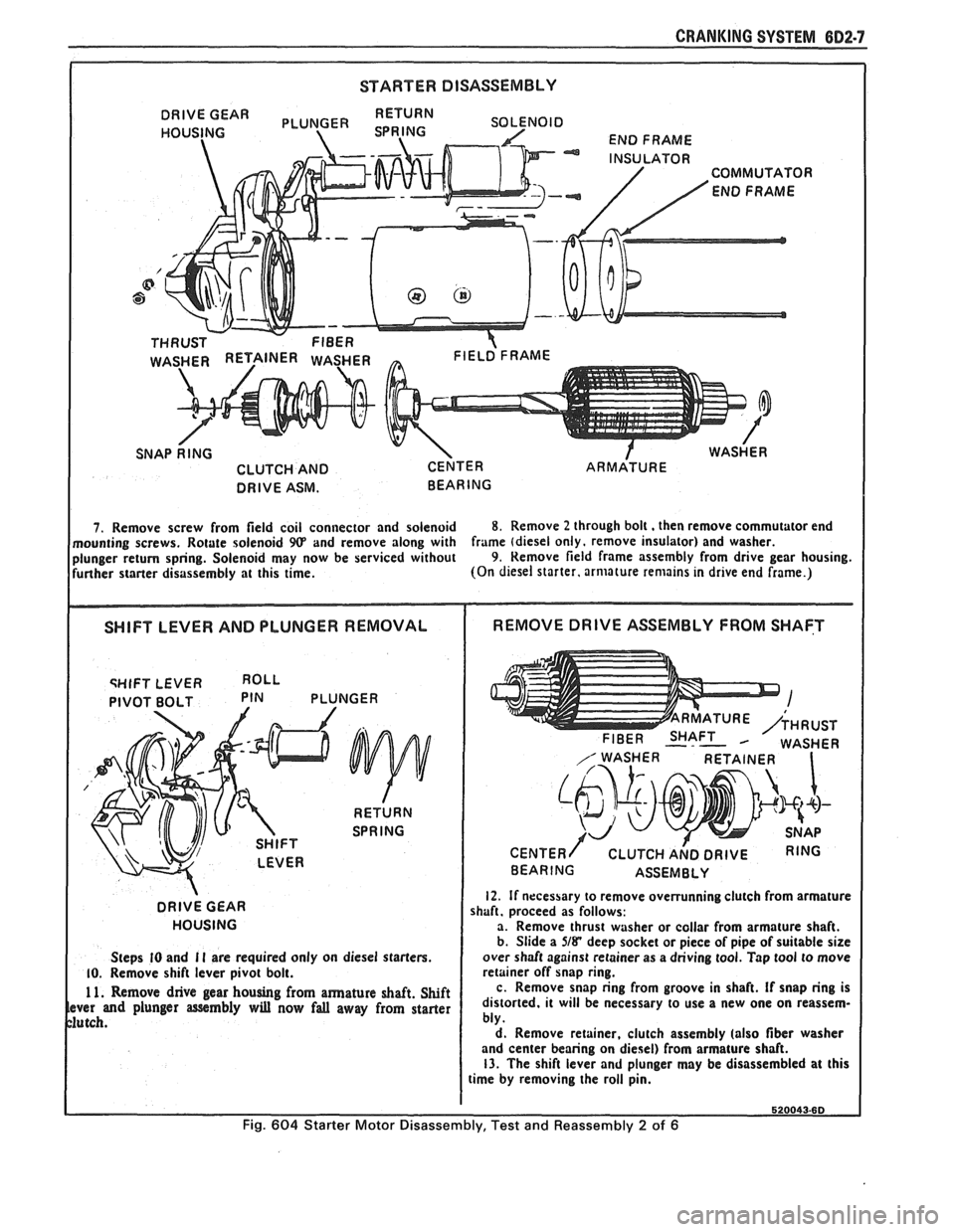 PONTIAC FIERO 1988  Service Repair Manual 
CRANKING SYSTEM 602-7 
STARTER DISASSEMBLY 
RETURN 
SOLENOID 
DRIVE 
GEAR 
END FRAME 
l NSU LATO R COMMUTATOR 
END FRAME 
THRUST 
- FIBER  FIELD FRAME 
CLUTCH AND CENTER ARMATURE 
DRIVE  ASM.  BEARIN