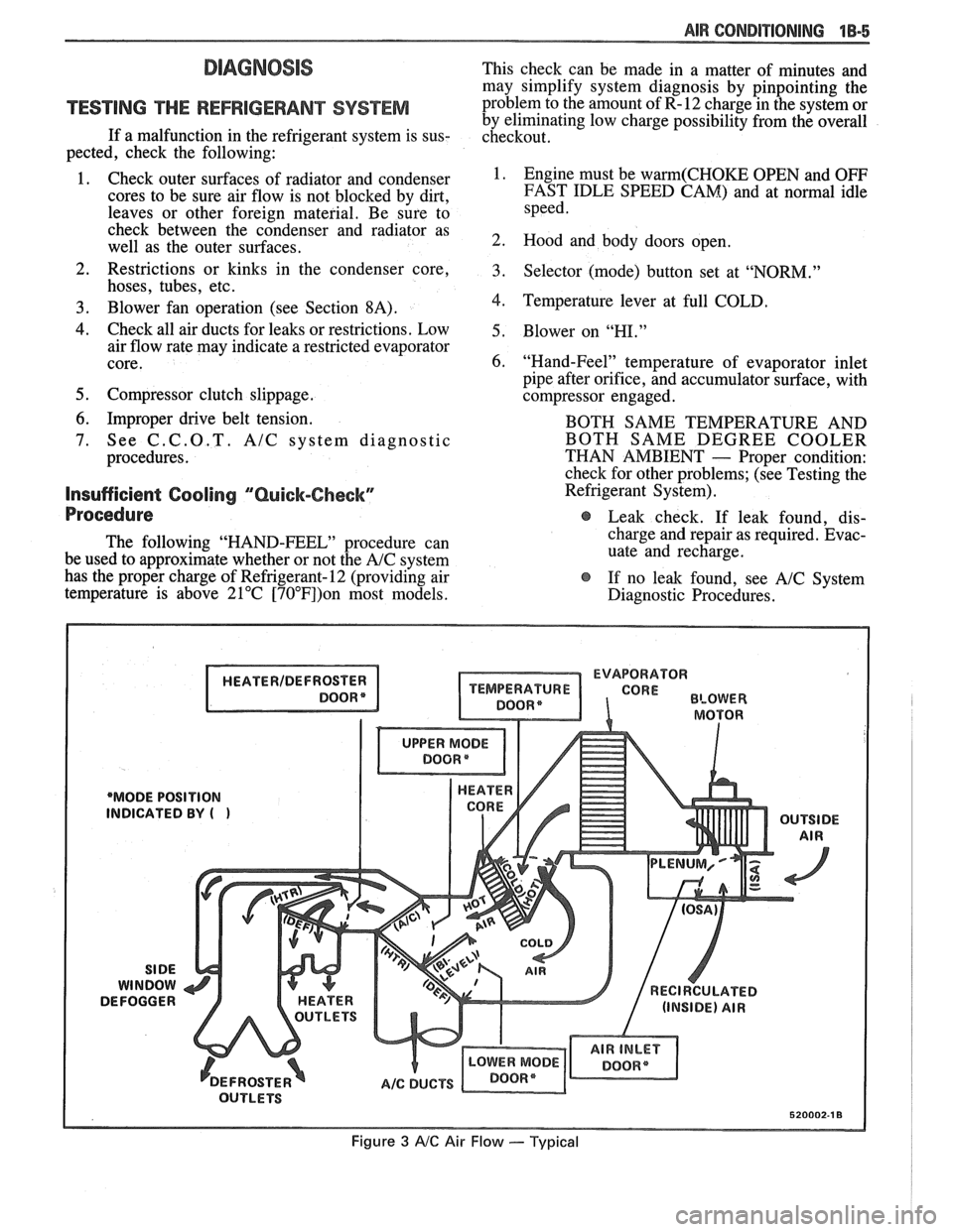 PONTIAC FIERO 1988 Service Repair Manual
AIR CONDITIONING 113-5
DIAGNOSIS
TESTING THE REFRIGERANT SYSEEM
If a malfunction in the refrigerant system is sus-
pected, check the following:
1. Check outer surfaces of radiator and PONTIAC FIERO 1988 Service Repair Manual
AIR CONDITIONING 113-5
DIAGNOSIS
TESTING THE REFRIGERANT SYSEEM
If a malfunction in the refrigerant system is sus-
pected, check the following:
1. Check outer surfaces of radiator and