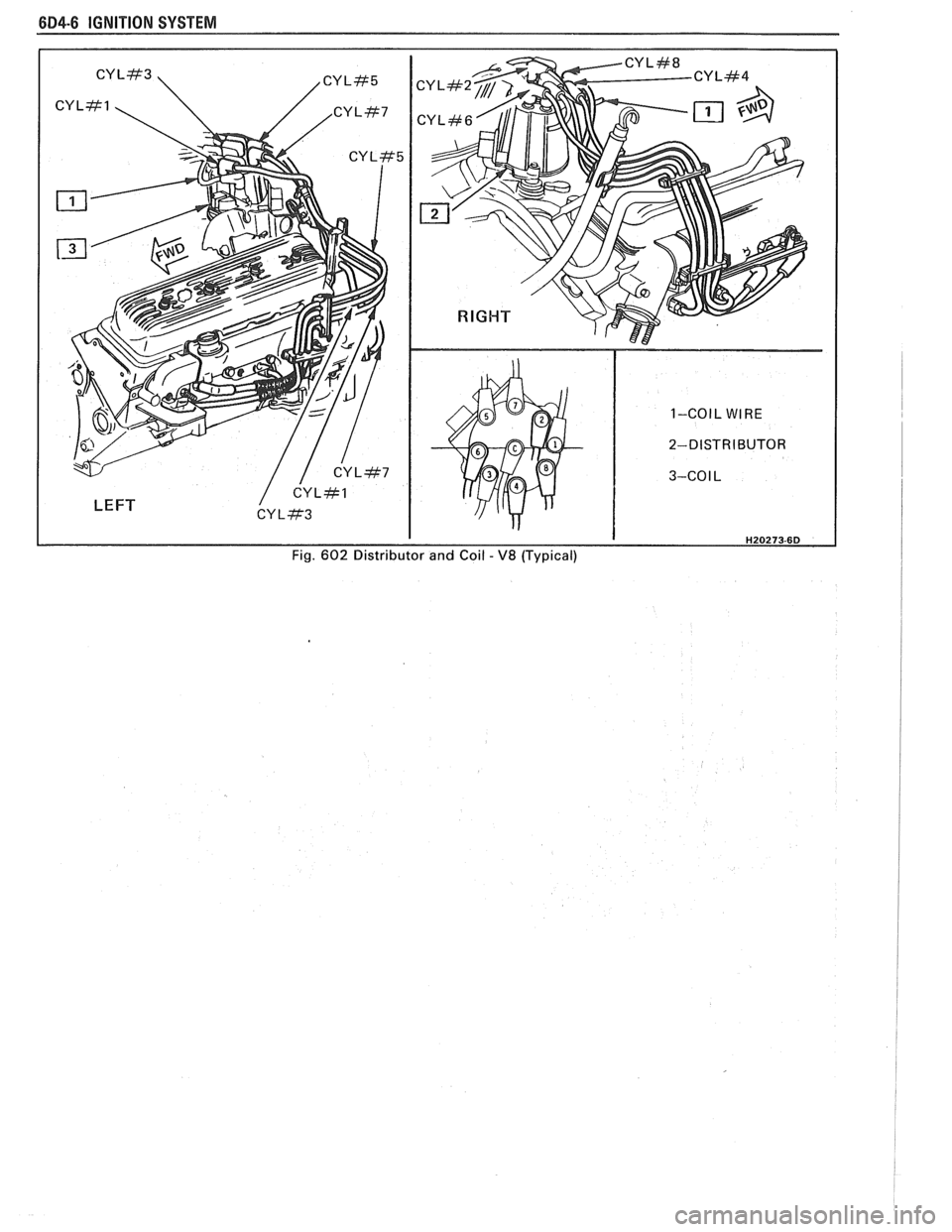 PONTIAC FIERO 1988  Service Repair Manual 
6D4-6 IGNITION SYSTEM 
LEFT 
1-COIL  WIRE 
2-DISTRIBUTOR  
3-CO 
I L 
Fig. 
602 Distributor and Coil - V8 (Typical)   