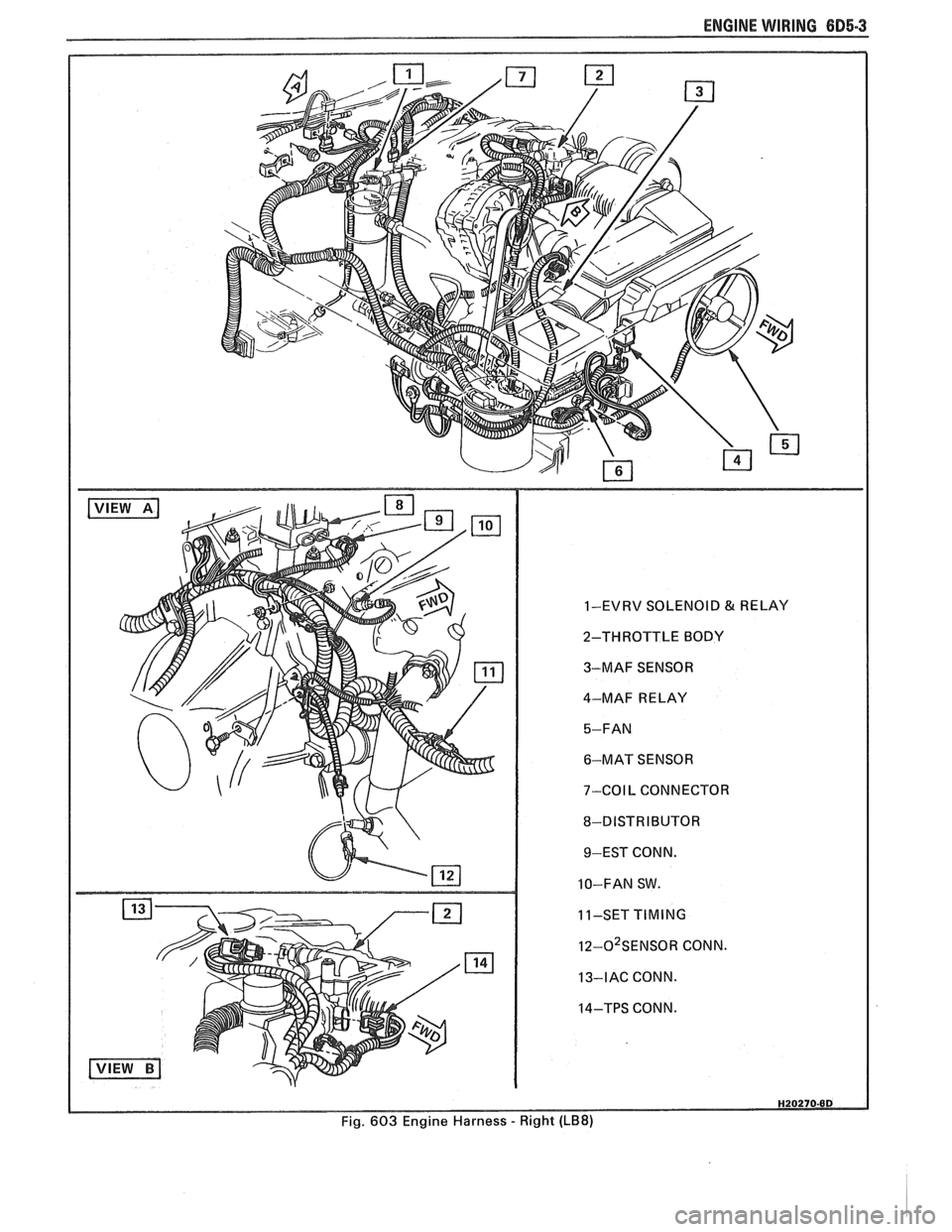 PONTIAC FIERO 1988  Service Repair Manual 
ENGINE WIRING 605.3 
1-EVRV  SOLENOID & RELAY 
2-THROTTLE  BODY 
3-MAF  SENSOR 
4-MAF  RELAY 
6-MAT  SENSOR 
7-COIL  CONNECTOR 
8-DISTRIBUTOR  9-EST  CONN. 
10-FAN  SW. 
11-SET 
TIMING 
I~-O~SENSOR C