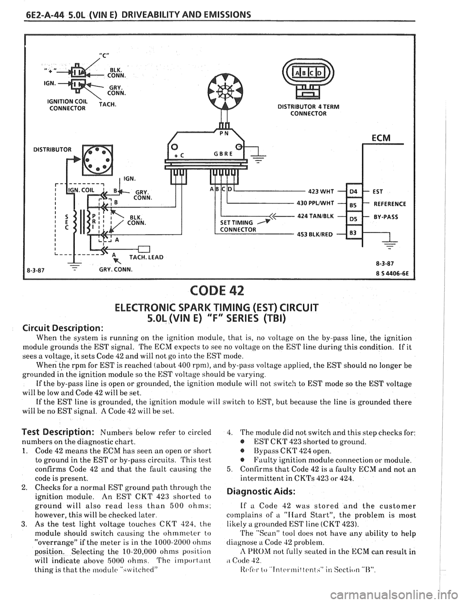 PONTIAC FIERO 1988  Service Repair Manual 
6E2-A-44 5.OL (WIN E) DRIVEABILITY AND EMISSIONS 
DISTRIBUTOR 4 TERM 
CONNECTOR 
DISTRIBUTOR 
430 PPVWHT 
424 TANIBLK 
CODE 42 
ELECTRONlC SPARK TIMING (EST)  CIRCUIT 
5.OL (VIN E) ""FYSERIES (TBI) 
