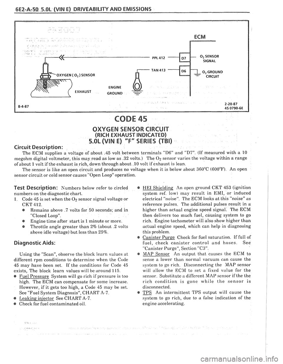 PONTIAC FIERO 1988  Service Repair Manual 
6EZ-A-50 5.0b (VIN E) DRIVEABILITY AND EMISSIONS 
- GROUND - 
CODE 45 
OXYGEN SENSOR CIRCUIT 
(RICH EXHAUST INDICAnEB) 
5.OL (VlN E) ""FYESEBIES (TBI) 
Circuit Description: 
The ECM  supplies a  volt