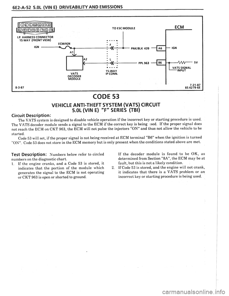 PONTIAC FIERO 1988  Service Repair Manual 
PNWBLK 439 
CODE 53 
VEHICLE ANTI-THEFT  SYSTEM (VATS) CIRCUIT 
5.OL (VIM E) "F" SERIES  (TBI) 
Circuit Description: 
The VATS  system  is designed  to disable  vehicle operation  if the  incorrect  