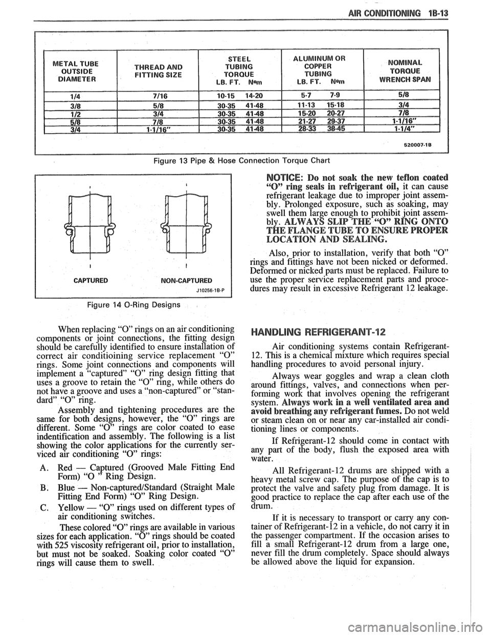 PONTIAC FIERO 1988 Service Repair Manual
-
AIR CONDlTlQNlNG 1B-13
METAL TUBE
THREAD AND
FITTING SIZE
Figure 13 Pipe 8( Hose
CAPTURED NOM-CAPTURED
Figure 14 0-Ring Designs
When replacing "0" rings on an air conditioning
components PONTIAC FIERO 1988 Service Repair Manual
-
AIR CONDlTlQNlNG 1B-13
METAL TUBE
THREAD AND
FITTING SIZE
Figure 13 Pipe 8( Hose
CAPTURED NOM-CAPTURED
Figure 14 0-Ring Designs
When replacing "0" rings on an air conditioning
components