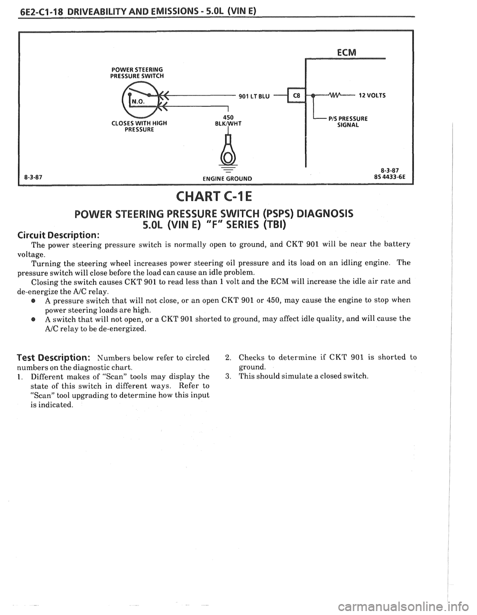 PONTIAC FIERO 1988  Service Repair Manual 
6E2-C1-18 DRIVEABILITY AND EMISSIONS - 5.OL (VIN E) 
CHART C-1 E 
POWER SEERING PRESSURE SWIKCH (PSPS) DIAGNOSIS 
5.0L (VIN E) "F" SERIES (TBI) 
Circuit Description: 
The power  steering  pressure  s