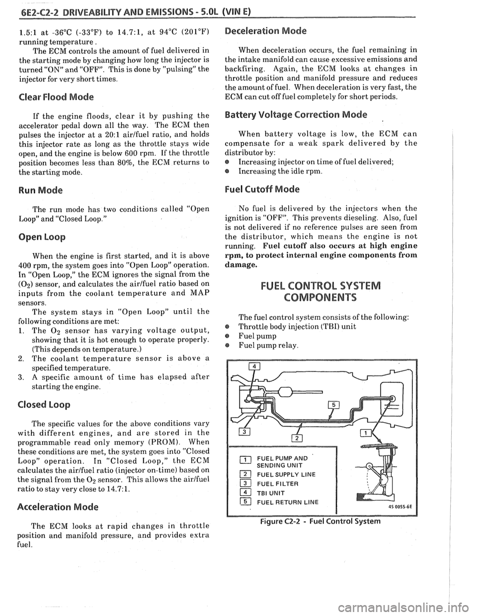 PONTIAC FIERO 1988  Service Repair Manual 
6EZ-C2-2 DRIVEABILITY AND EMISSIONS - 5.8b (VIN E) 
1.5:1 at -36°C  (-33°F)  to 14.7:1, at 94°C (201°F) 
running temperature. 
The  ECM  controls  the amount  of fuel  delivered  in 
the starting