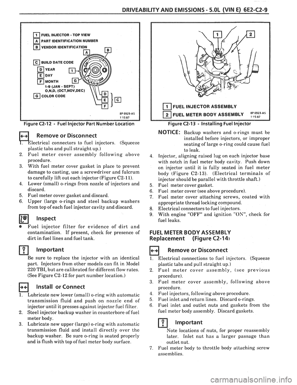 PONTIAC FIERO 1988  Service Repair Manual 
DRIVEABILITY AND EMISSIONS - 5.OL (VIN El CEZ-C2-9 
u PART IDENTIFICATION NUMBER 
VENDOR IDENTlFlCATl 
Figure C2-12 - Fuel Injector  Part Number  Location 
Remove or Disconnect 
lectrical connectors 