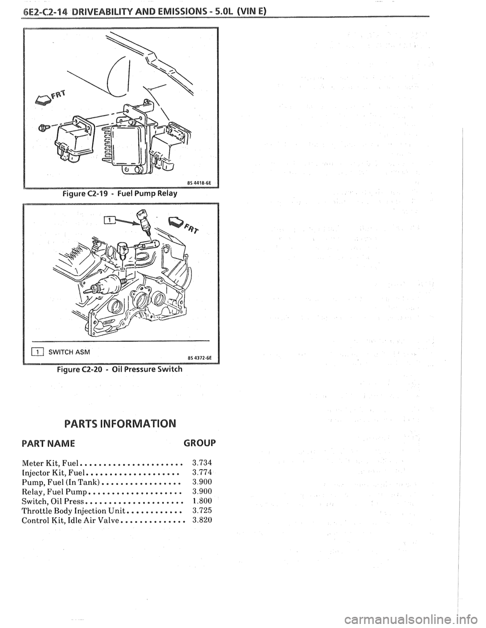 PONTIAC FIERO 1988  Service Repair Manual 
SWITCH ASM 
Figure C2-20 - Oil Pressure Switch 
PART D INFORMA"F0N 
PART NAME GROUP 
Meter Kit, Fuel. . . . . . . . . . . . . . . . . . . . . . 3.734 
Injector  Kit, Fuel. . . . . . , . . . . . . . .