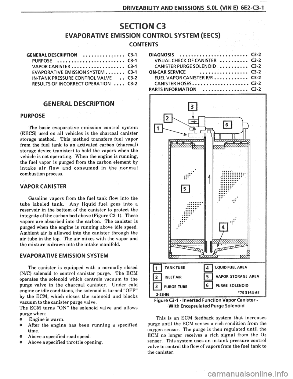PONTIAC FIERO 1988  Service Repair Manual 
DRIVEABILITY AND EMISSIONS 5.8L (VIN E) 6EZ-C3-1 
SECTION C3 
EVAPORATIVE EMISSION CONTROL SVSEENI (EECS) 
CONTENTS 
........................ GENERAL  DESCRIPTION ............... C3-1 DIAGNOSIS C3-2 