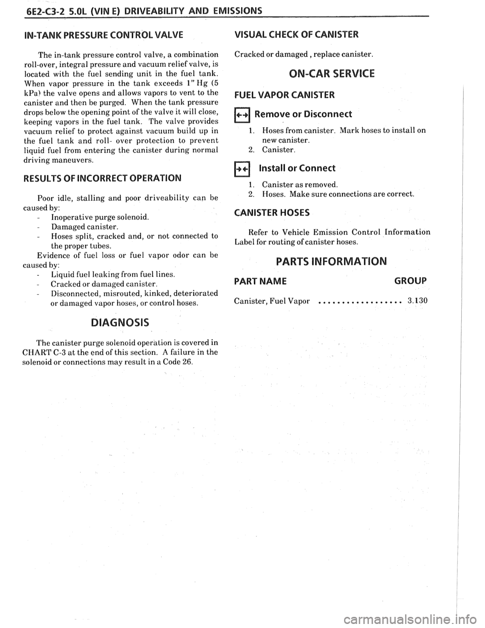 PONTIAC FIERO 1988  Service Repair Manual 
ILITV AND EMISSIONS 
IN-TANK  PRESSURE  CONTROL VALVE  VISUAL 
CHECK  OF  CANISTER 
The in-tank  pressure  control valve, a combination 
roll-over,  integral pressure  and vacuum  relief valve,  is 