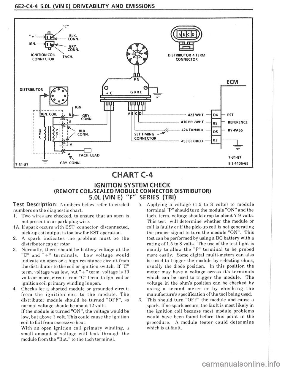 PONTIAC FIERO 1988  Service Repair Manual 
6E2-C4-4 5.OL (VIN E) DRIVEABILITY AND EMISSIONS 
CONNECTOR 
430 PPUWHf 
424 TANIBLK 
CHART C-4 
IGMB"$IIQN SYSTEM CHECK 
(REMOTE COILSEALED MODULE CONNECTOR DISTRIBUTOR) 
5.OL (VIN E) TF"7SEWBES (T