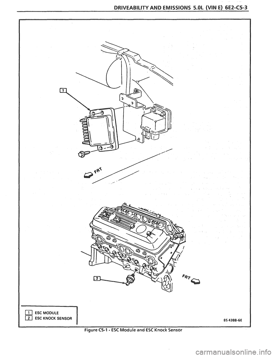 PONTIAC FIERO 1988  Service Repair Manual 
DRIVEABILITY AND EMISSIONS 5.OL (VIN E) 6EZ-C5-3   