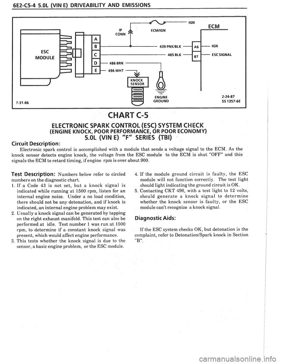 PONTIAC FIERO 1988  Service Repair Manual 
CHART C-5 
ELECTRONIC SPARK CONTROL (ESC) SYSTEM CHECK 
(ENGINE  KNOCK, POOR PERFORMANCE,  OR POOR  ECONOMV) 
5.OL (VIN E) "F" SERIES (TBI) 
Circuit  Description: 
Electronic  spark control  is accom