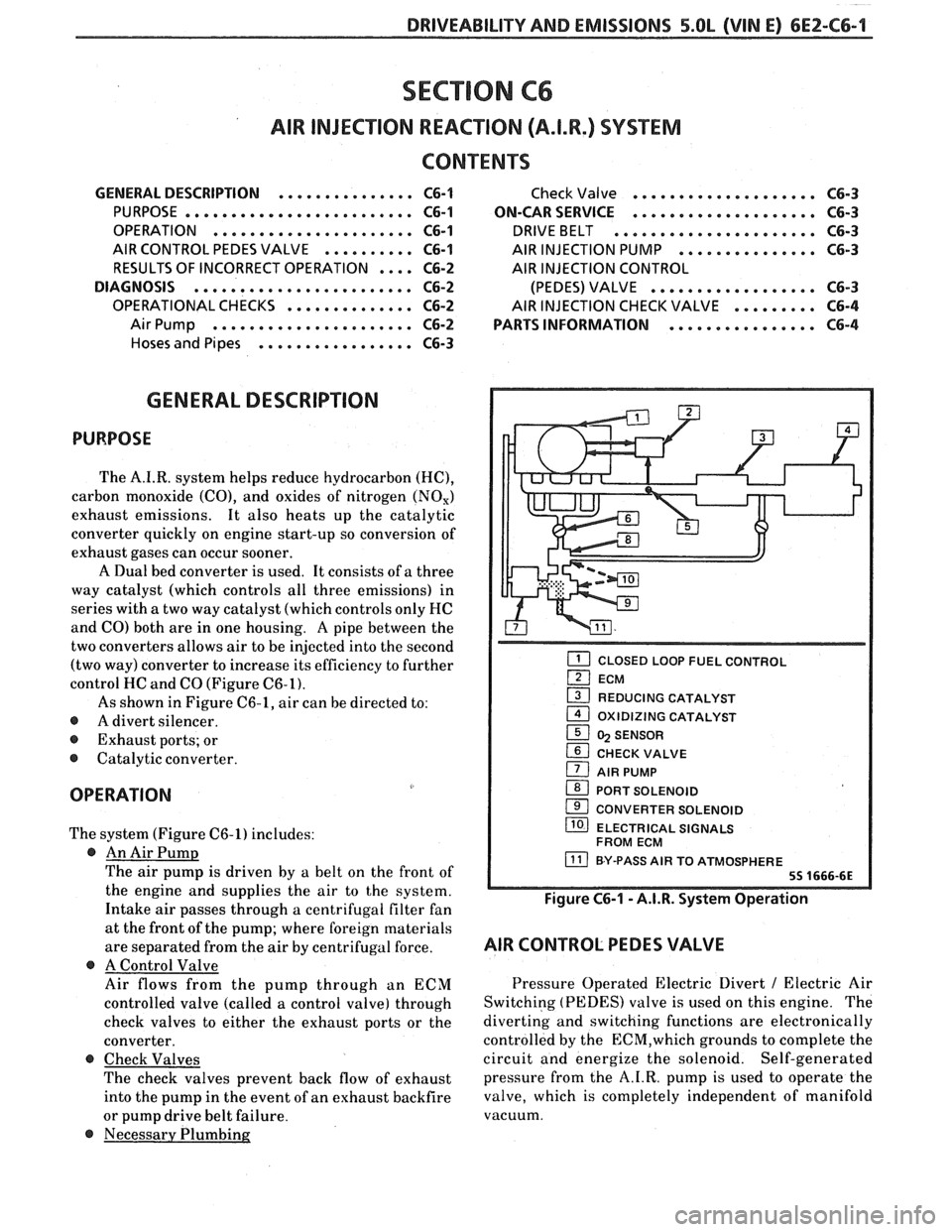 PONTIAC FIERO 1988  Service Repair Manual 
DRIVEABILITY AND EMISSIONS 5.OL (VIN E) 6EZ-C6-1 
SECTION C6 
AIR INJECTION  REACTION (A.I.R.) SYSTEM 
CONTENTS 
GENERAL  DESCRIPTION ............... C6-1 
PURPOSE ......................... C6-1 
OPE