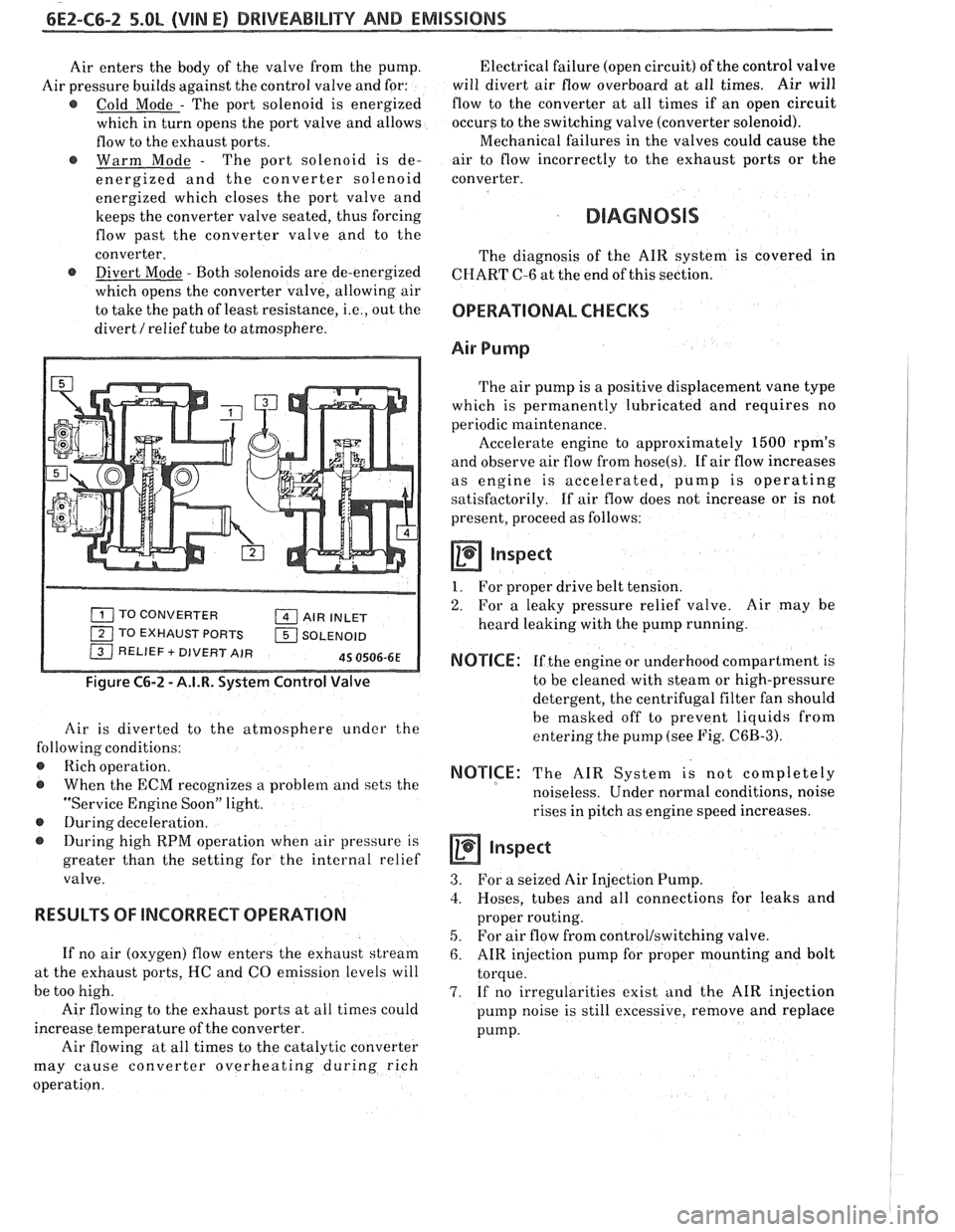 PONTIAC FIERO 1988  Service Repair Manual 
6EZ-C6-2 5.OL (VIN E) DRIVEABILITY AND EMISSIONS 
Air enters  the body  of the  valve  from the pump. 
Air  pressure  builds against  the control  valve and for: 
@ Cold  Mode - The  port  solenoid  