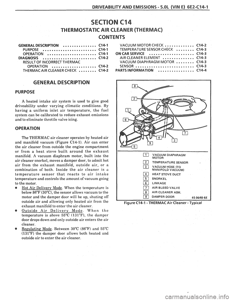 PONTIAC FIERO 1988  Service Repair Manual 
DRIVEABILITY AND EMISSIONS - S.OL (VIN El 6EZ-C44-1 
SECTION C14 
"FHERMOSTATlC AIR CLEANER (THERMAC) 
CONTENTS 
GENERAL DESCRIPTION ............... C14-1 VACUUM  MOTORCHECK ............. C14-2 
PURP