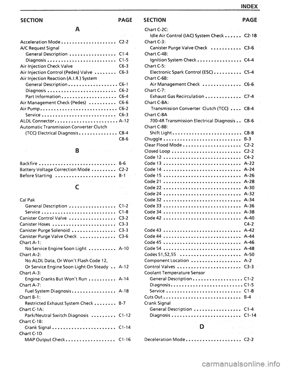 PONTIAC FIERO 1988  Service Repair Manual 
SECTION PAGE 
A 
Acceleration Mode .................... C2-2 
AIC Request Signal 
General  Description 
................. C1-4 
Diagnosis ......................... C1-5 
Air  Injection  Check Valve  