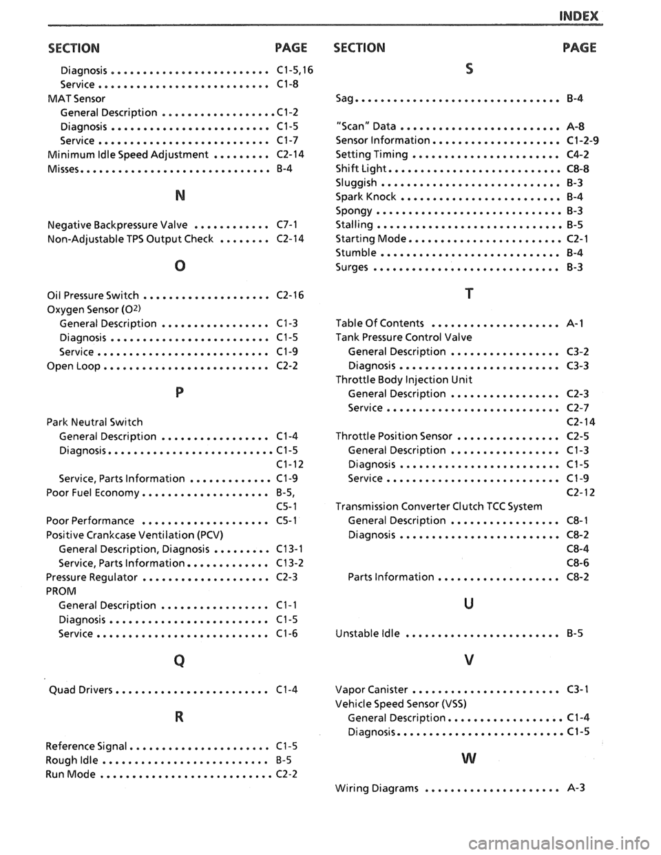 PONTIAC FIERO 1988  Service Repair Manual 
INDEX 
SECT ION PAGE 
Diagnosis ......................... C1.5. 16 
Service 
........................... C1-8 
MAT  Sensor 
General  Description 
.................. C1-2 
Diagnosis 
.................